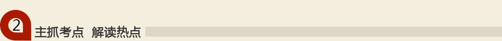 剖析历年真题，归总考试重点、难点