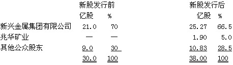 样题二