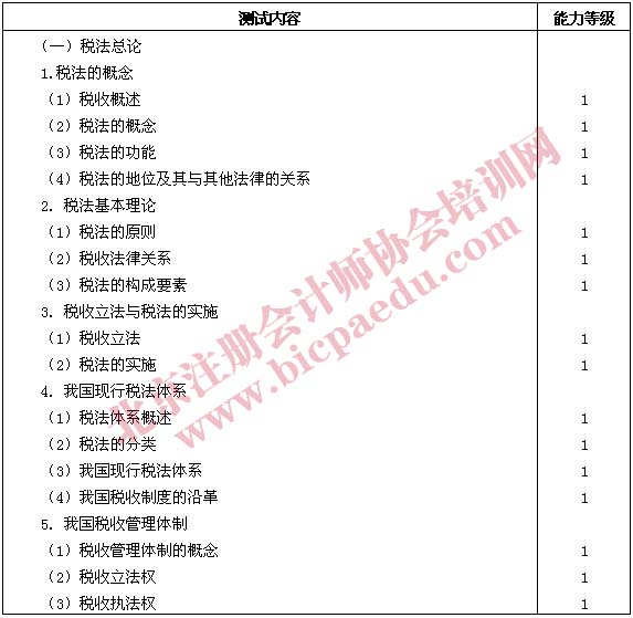 求2011注册会计师-税法 课件 电子书 邮箱:linye