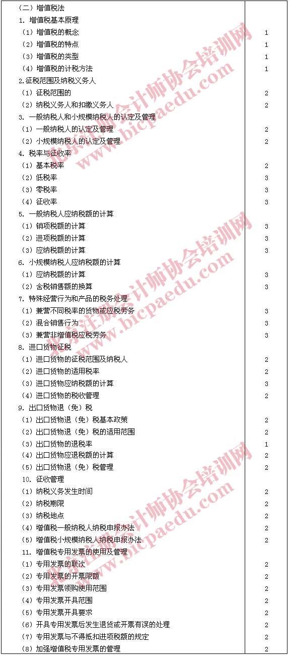 2011年注册会计师专业阶段税法考试大纲