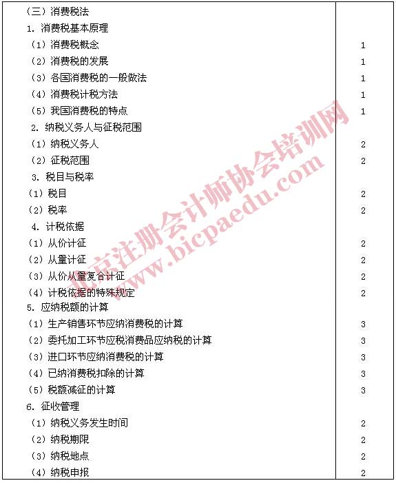 2011年注册会计师专业阶段税法考试大纲