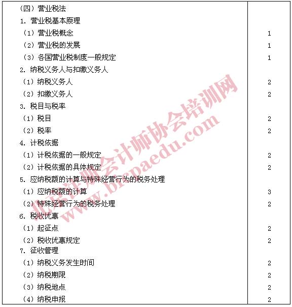 2011年注册会计师专业阶段税法考试大纲