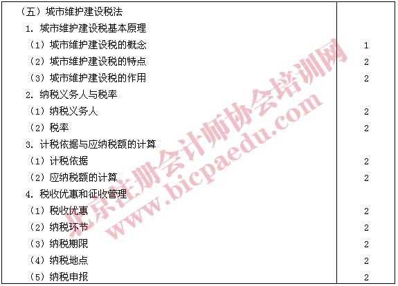 2011年注册会计师专业阶段税法考试大纲