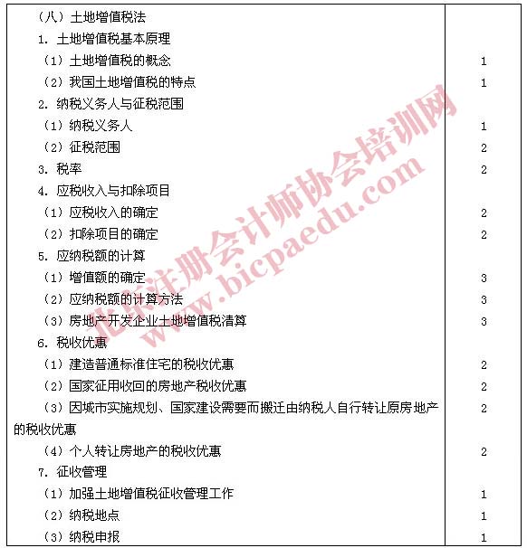 2011年注册会计师专业阶段税法考试大纲