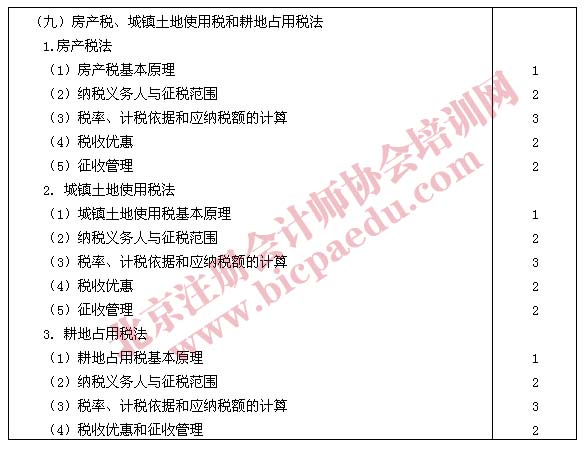 2011年注册会计师专业阶段税法考试大纲