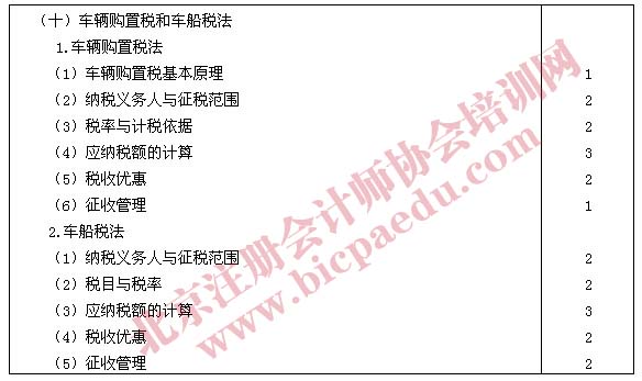 2011年注册会计师专业阶段税法考试大纲
