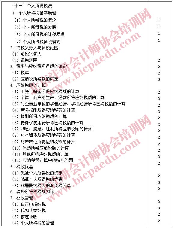 2011年注册会计师专业阶段税法考试大纲