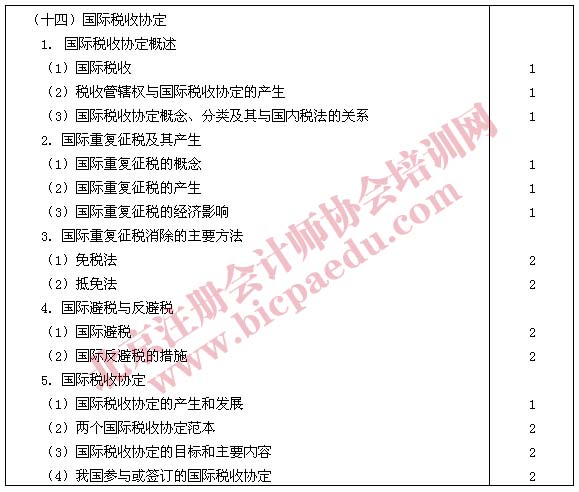 2011年注册会计师专业阶段税法考试大纲