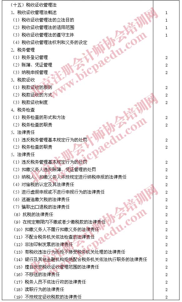 2011年注册会计师专业阶段税法考试大纲