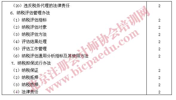 2011年注册会计师专业阶段税法考试大纲