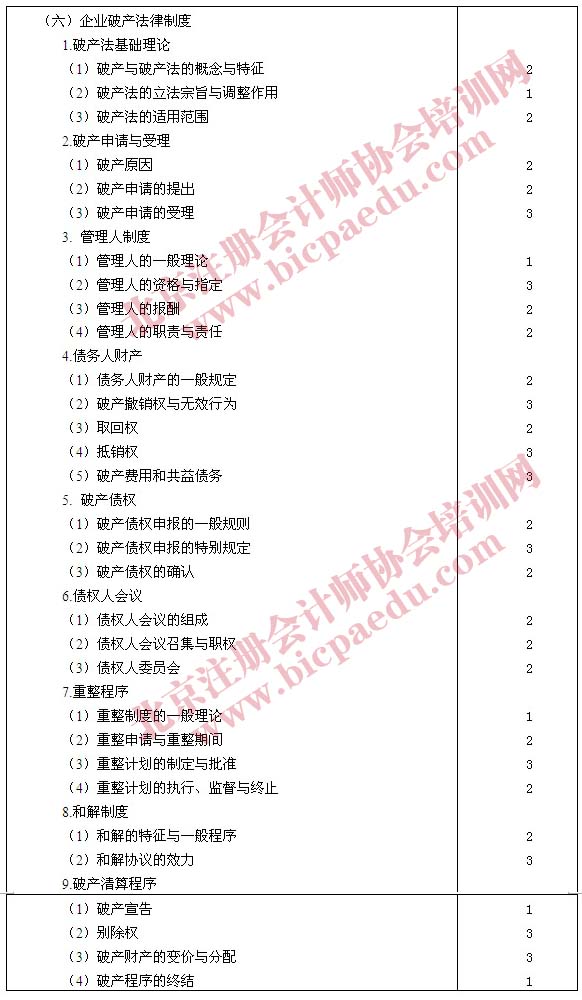 2011年注册会计师专业阶段经济法考试大纲