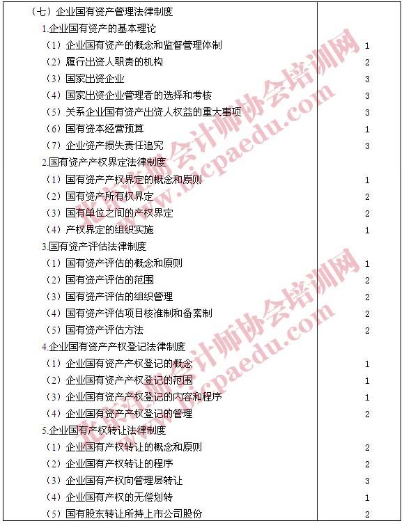 2011年注册会计师专业阶段经济法考试大纲