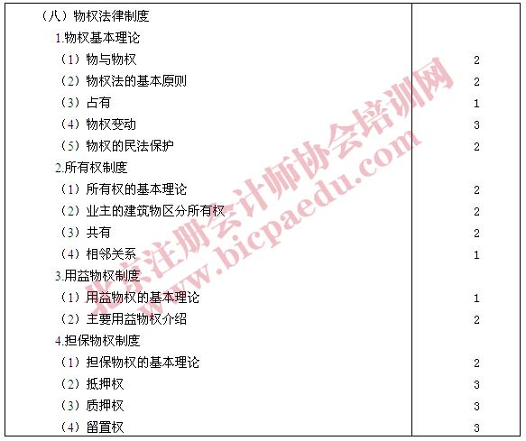 2011年注册会计师专业阶段经济法考试大纲
