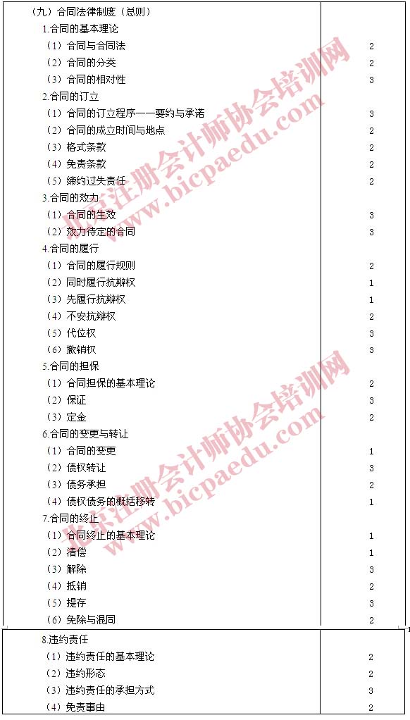 2011年注册会计师专业阶段经济法考试大纲