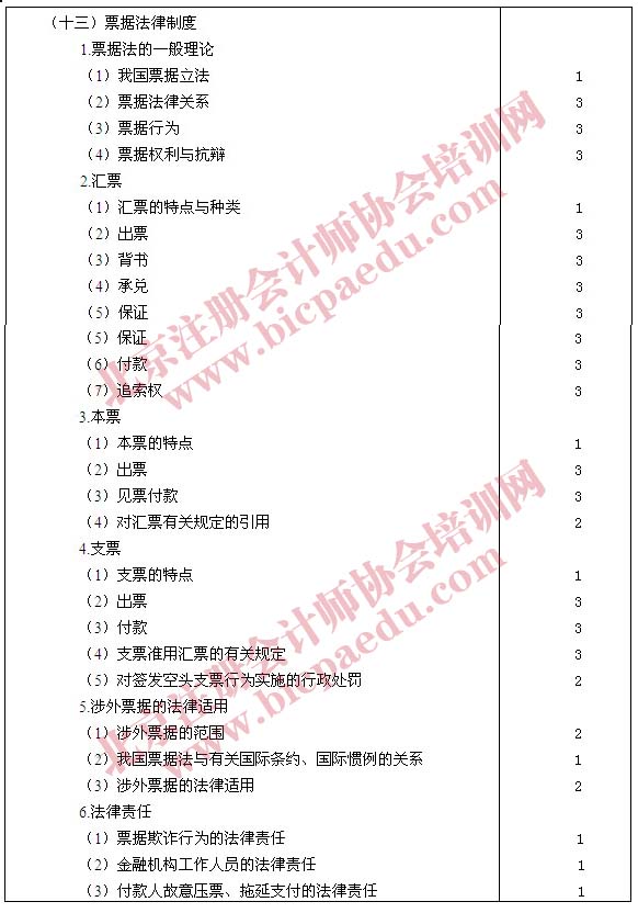 2011年注册会计师专业阶段经济法考试大纲