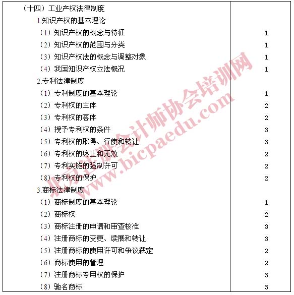 2011年注册会计师专业阶段经济法考试大纲