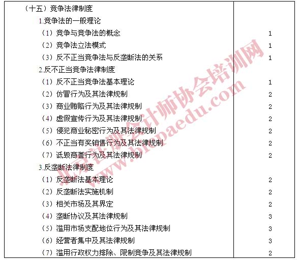 2011年注册会计师专业阶段经济法考试大纲