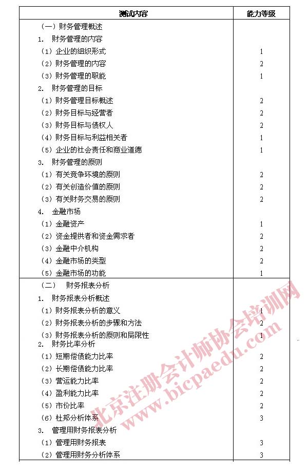 2011年注册会计师专业阶段考试大纲&mdash;&mdash;财务成本管理