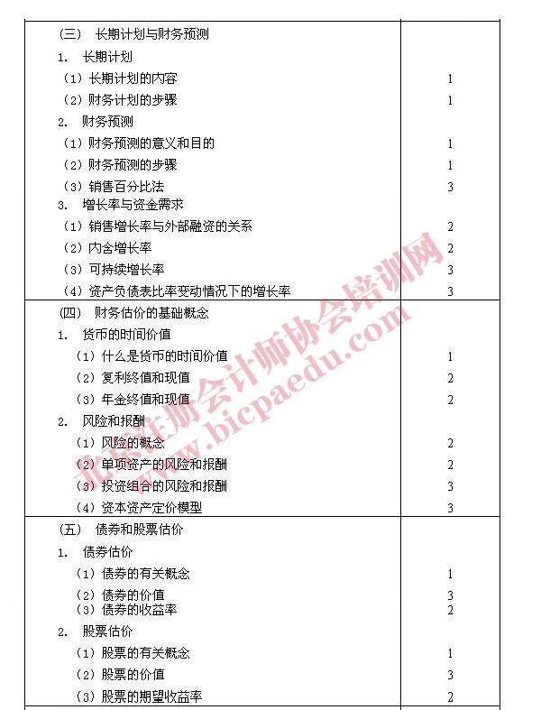 2011年注册会计师专业阶段考试大纲&mdash;&mdash;财务成本管理