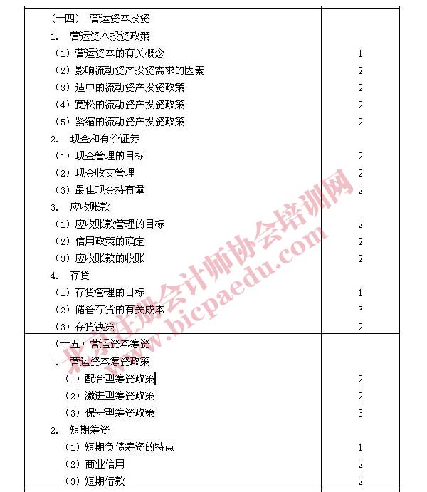 2011年注册会计师专业阶段考试大纲&mdash;&mdash;财务成本管理