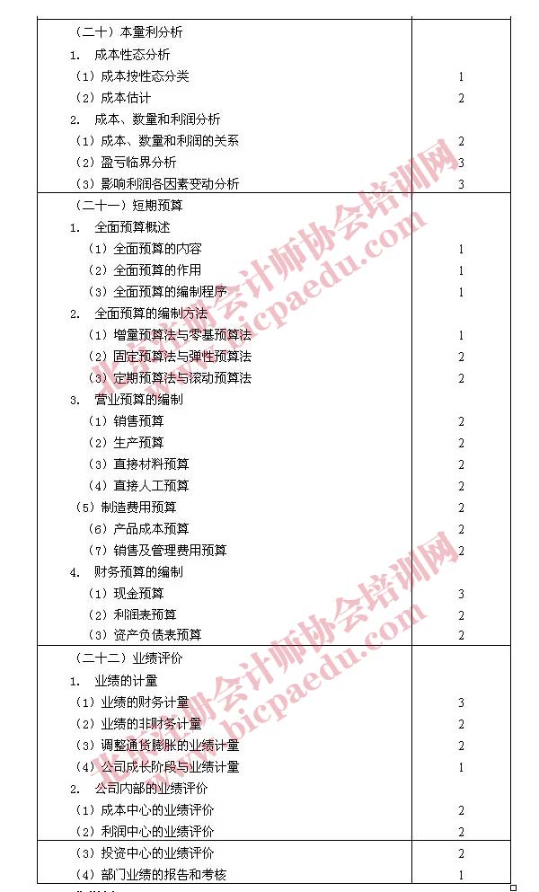2011年注册会计师专业阶段考试大纲&mdash;&mdash;财务成本管理