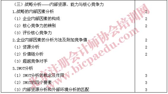 2011年注册会计师专业阶段考试大纲&mdash;&mdash;公司战略与风险管理