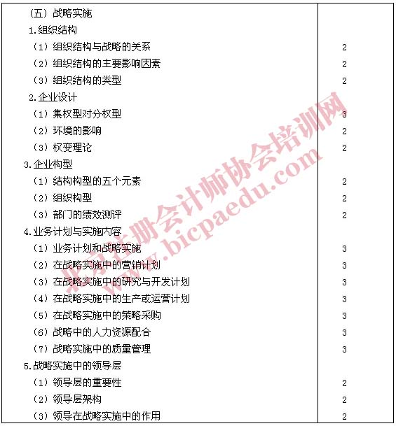 2011年注册会计师专业阶段考试大纲&mdash;&mdash;公司战略与风险管理
