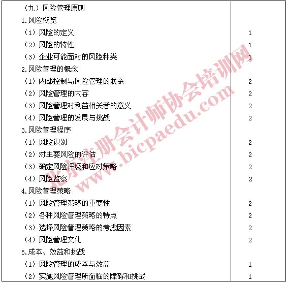 2011年注册会计师专业阶段考试大纲&mdash;&mdash;公司战略与风险管理