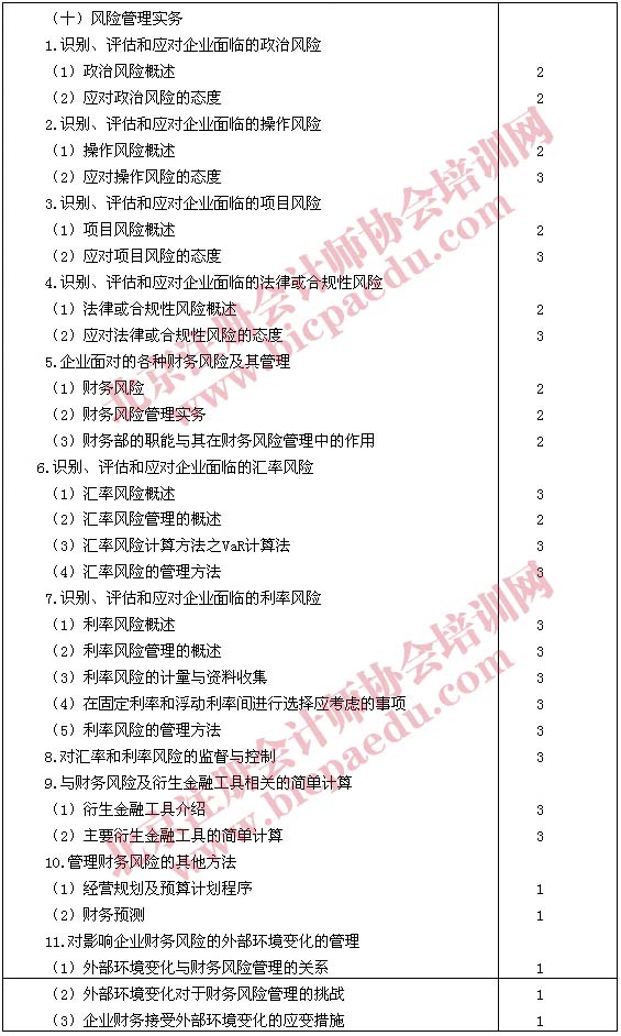 2011年注册会计师专业阶段考试大纲&mdash;&mdash;公司战略与风险管理