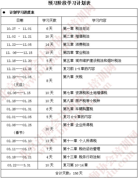 2015年度注册会计师考试预习阶段计划表——税法篇
