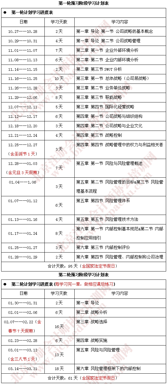 2015年度注册会计师考试预习阶段计划表——战略篇