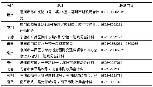 关于领取福建2014年度注册会计师全国统一考试全科合格证的通知