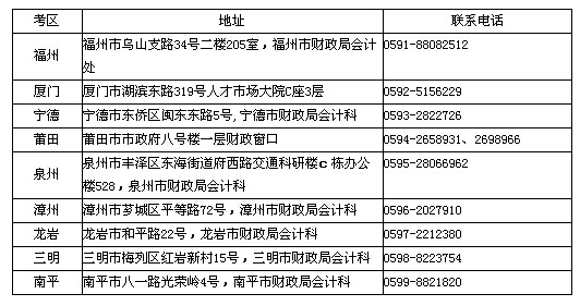 2014注册会计师合格证领取地点