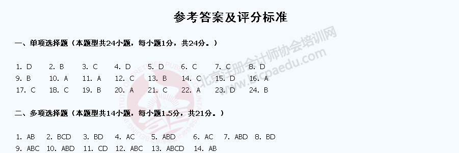 中注协：2015年度注册会计师全国统一考试练习试卷
