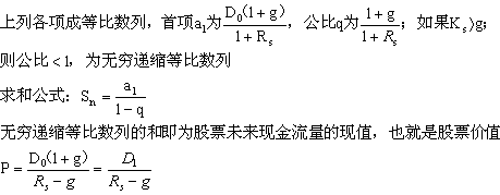 2015注册会计师财管考点聚焦