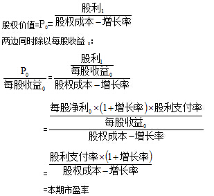 2015注册会计师财务成本管理考试重点