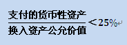 2015注册会计师会计考试重点1