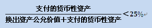 2015注册会计师会计考试重点2