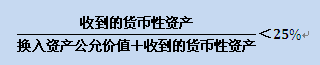 2015注册会计师会计考试重点4