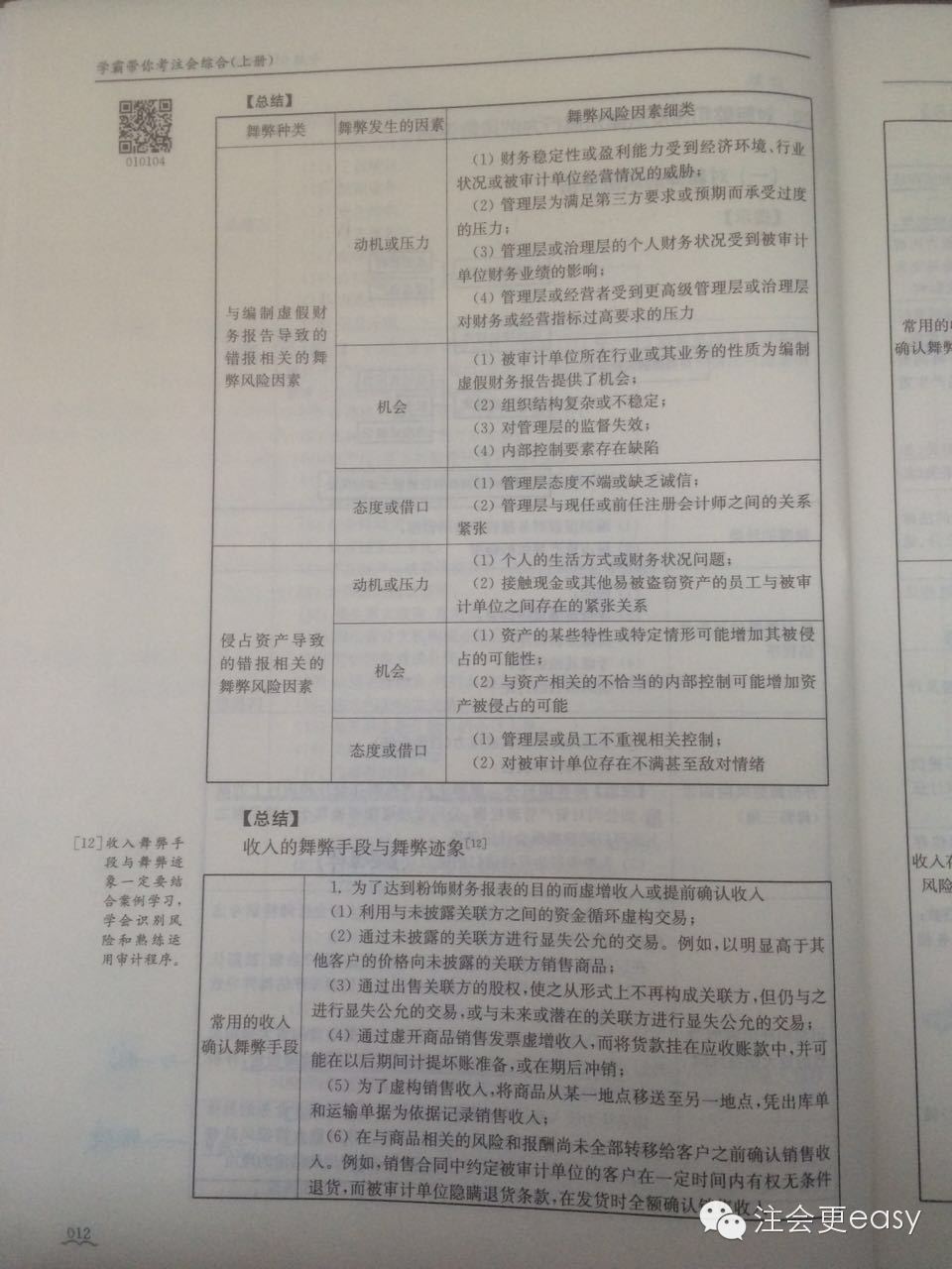 学霸带你考注会综合——关于舞弊的重大错报风险2