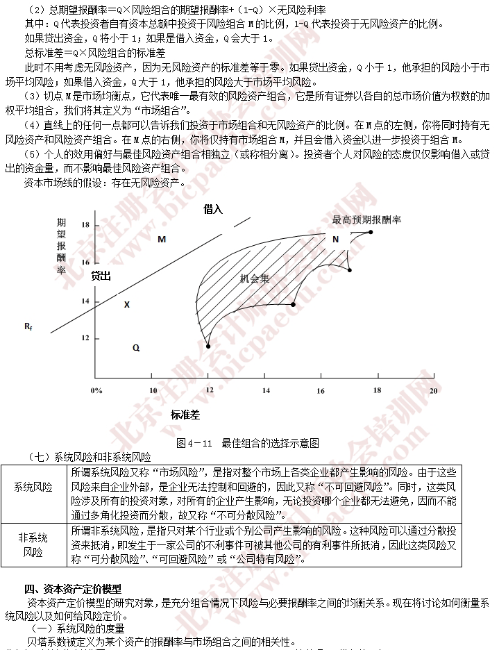 2016年注会财管预习重要知识点