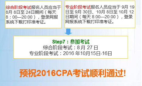 2016注册会计师考试报名全流程