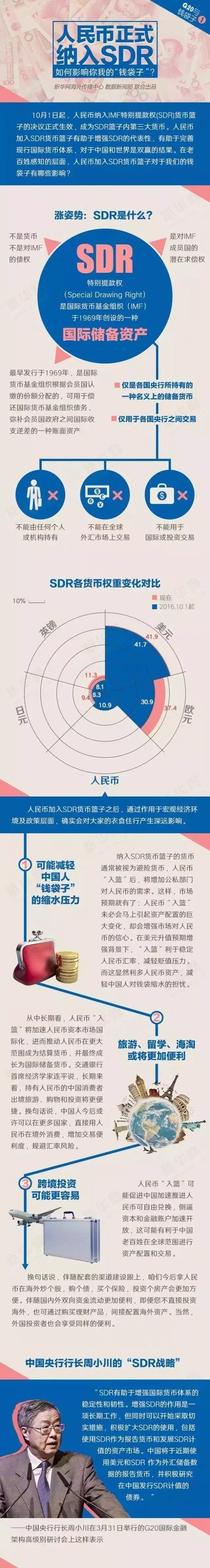 “高大上”的G20跟会计人有什么关系？！