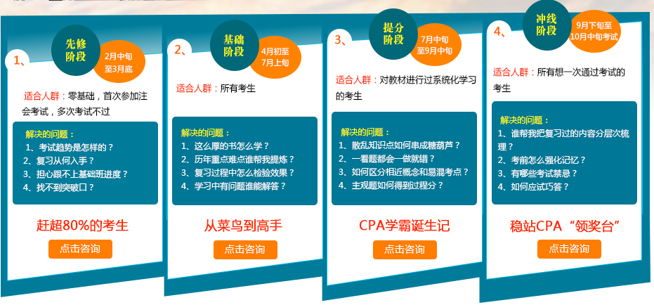 2017年注册会计师网络/面授/直播辅导课程