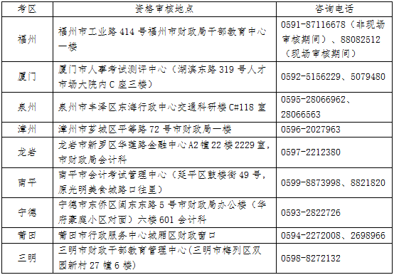 2017年注册会计师资格审核