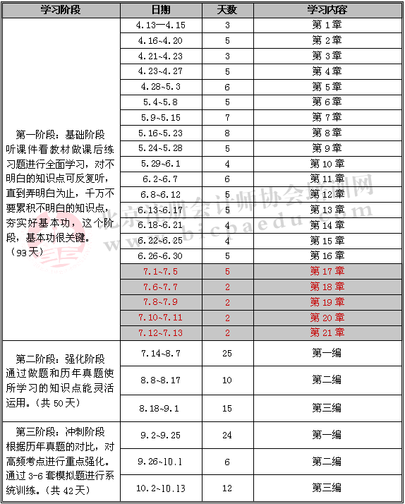 财管.png 财管.png