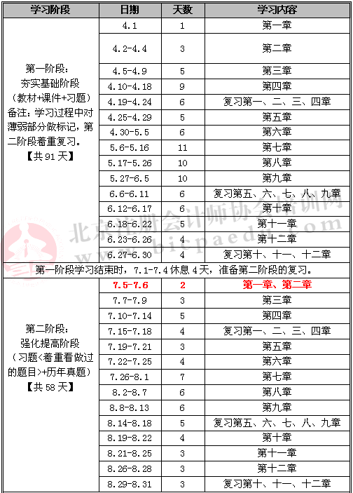 经济法.png 经济法.png