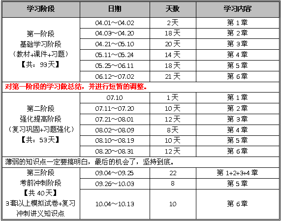 战略.png 战略.png