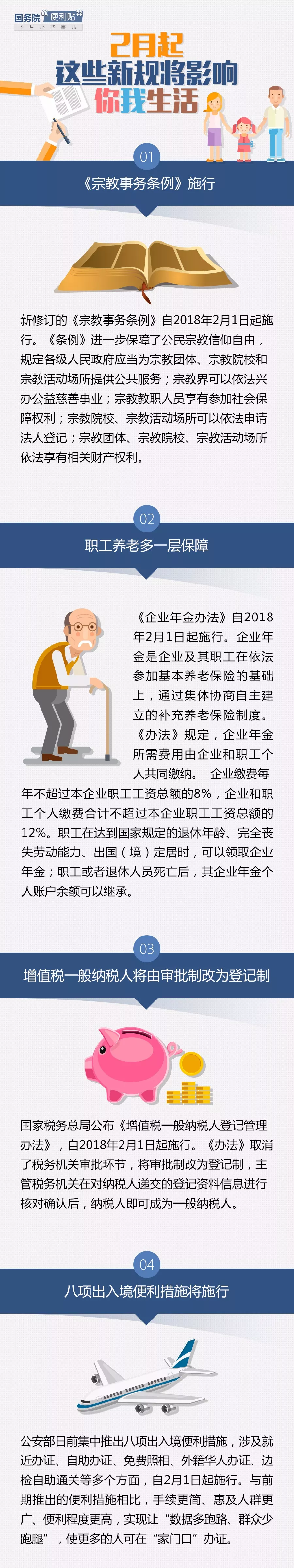 将影响你生活的4项新规则.png
