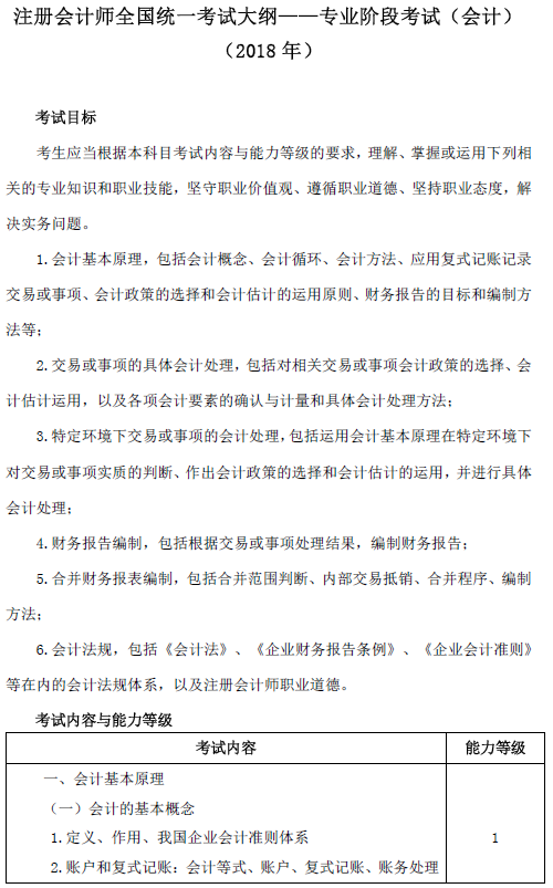 2018年注册会计师考试大纲《会计》.png